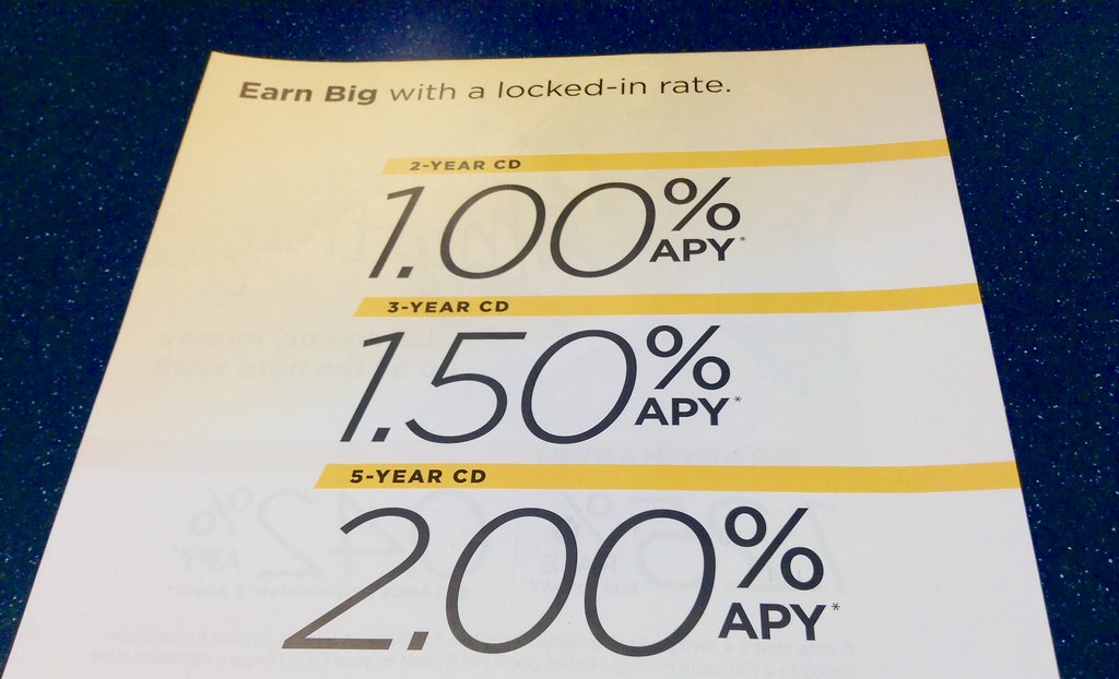 Interest Rates, 2/2015, by Mike Mozart of TheToyChannel and JeepersMedia on YouTube #Interest #Rates