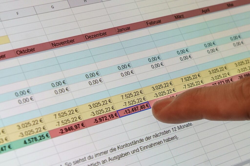 investing spreadsheet showing loss and profit